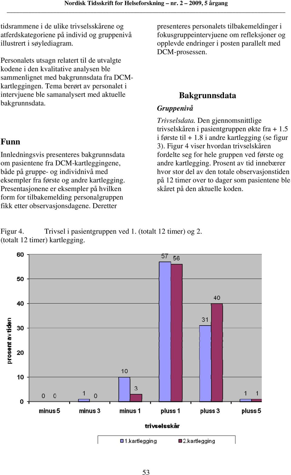 Tema berørt av personalet i intervjuene ble samanalysert med aktuelle bakgrunnsdata.