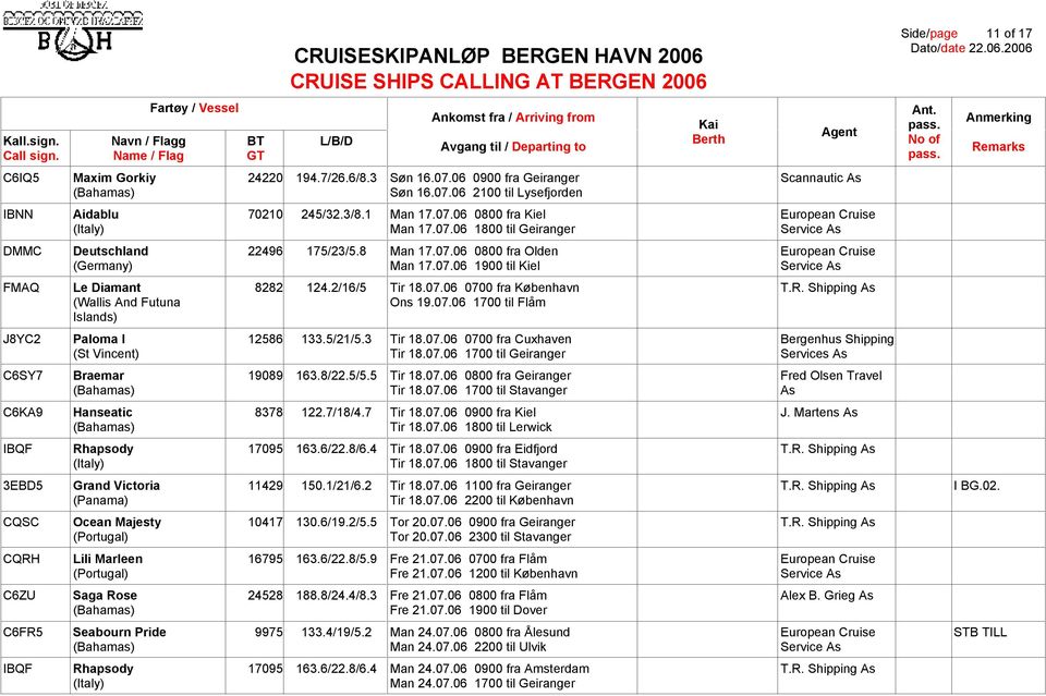 2/16/5 Tir 18.07.06 0700 fra København T.R. Shipping As (Wallis And Futuna Ons 19.07.06 1700 til Flåm Islands) J8YC2 Paloma I 12586 133.5/21/5.3 Tir 18.07.06 0700 fra Cuxhaven Bergenhus Shipping (St Vincent) Tir 18.