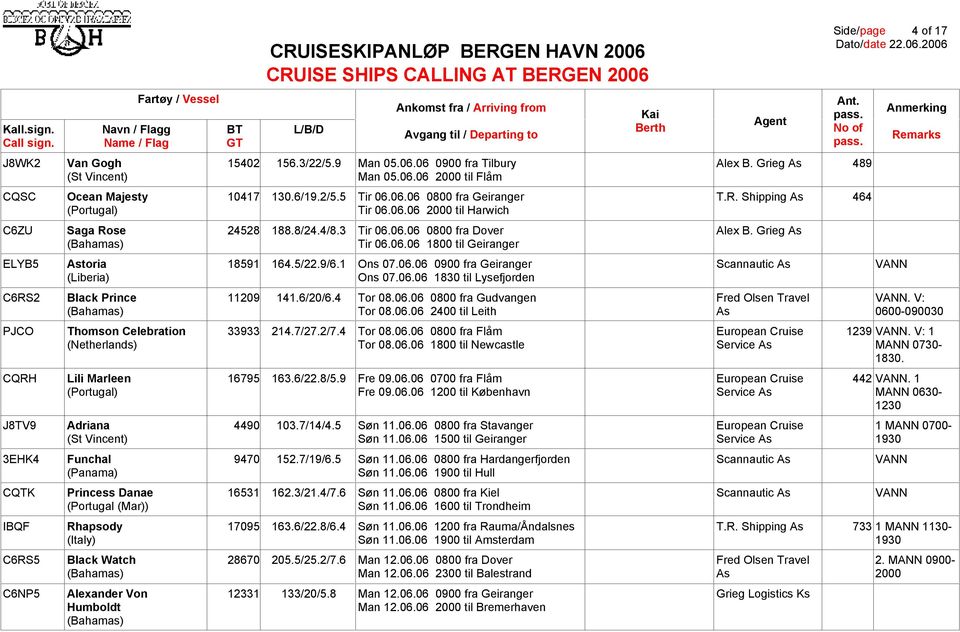 5/22.9/6.1 Ons 07.06.06 0900 fra Geiranger Scannautic As VANN (Liberia) Ons 07.06.06 1830 til Lysefjorden C6RS2 Black Prince 11209 141.6/20/6.4 Tor 08.06.06 0800 fra Gudvangen Fred Olsen Travel VANN.