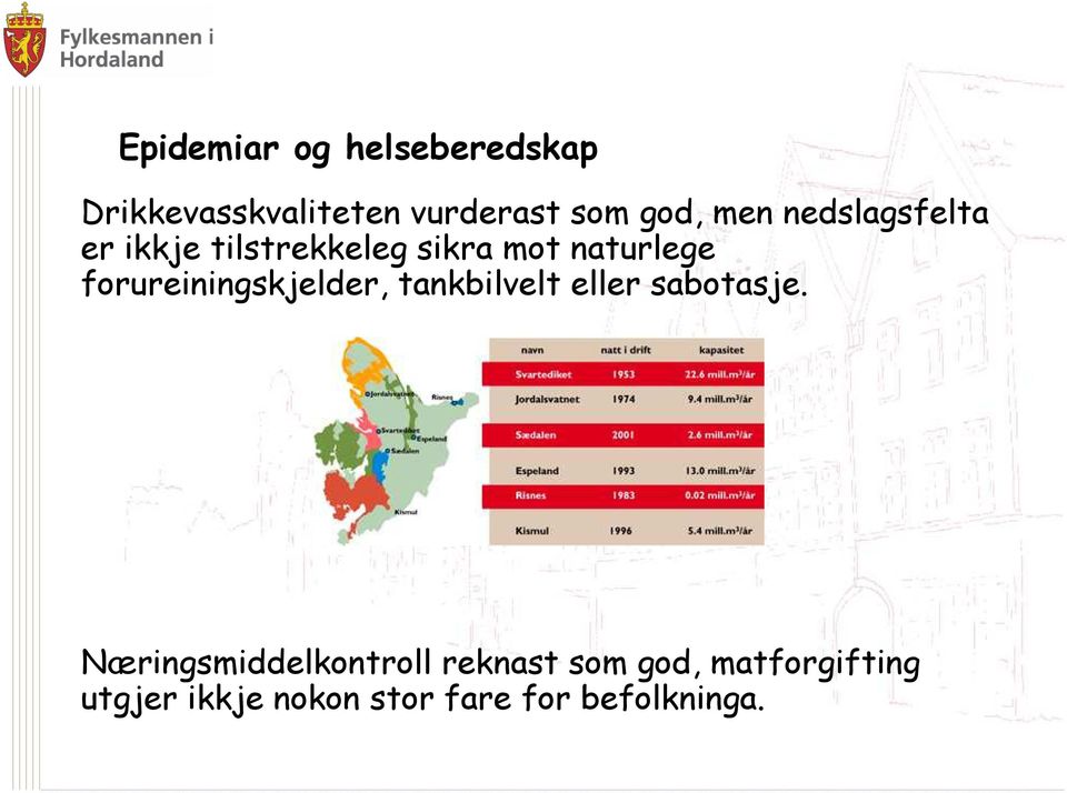 forureiningskjelder, tankbilvelt eller sabotasje.