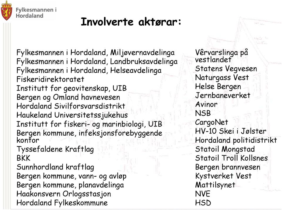 kontor Tyssefaldene Kraftlag BKK Sunnhordland kraftlag Bergen kommune, vann- og avløp Bergen kommune, planavdelinga Haakonsvern Orlogsstasjon Hordaland Fylkeskommune Vêrvarslinga på vestlandet