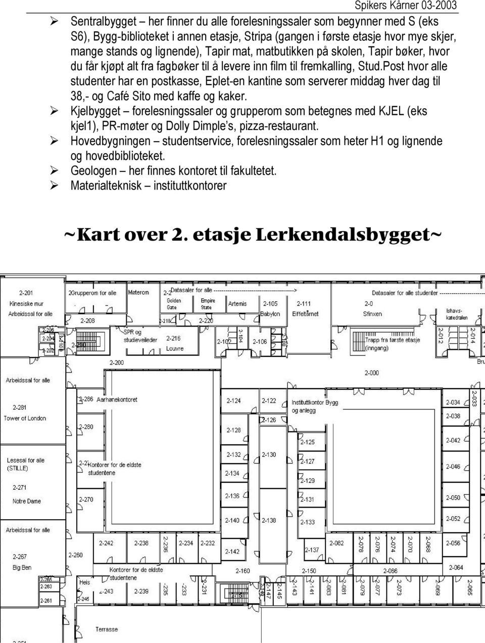 Post hvor alle studenter har en postkasse, Eplet-en kantine som serverer middag hver dag til 38,- og Café Sito med kaffe og kaker.