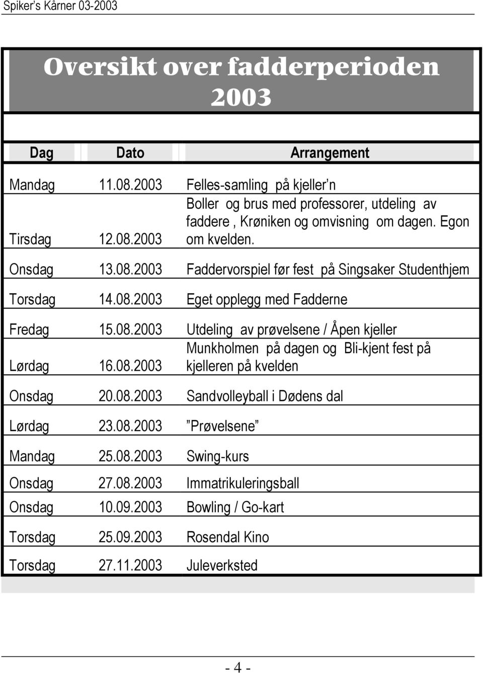 08.2003 kjelleren på kvelden Onsdag 20.08.2003 Sandvolleyball i Dødens dal Lørdag 23.08.2003 Prøvelsene Mandag 25.08.2003 Swing-kurs Onsdag 27.08.2003 Immatrikuleringsball Onsdag 10.09.