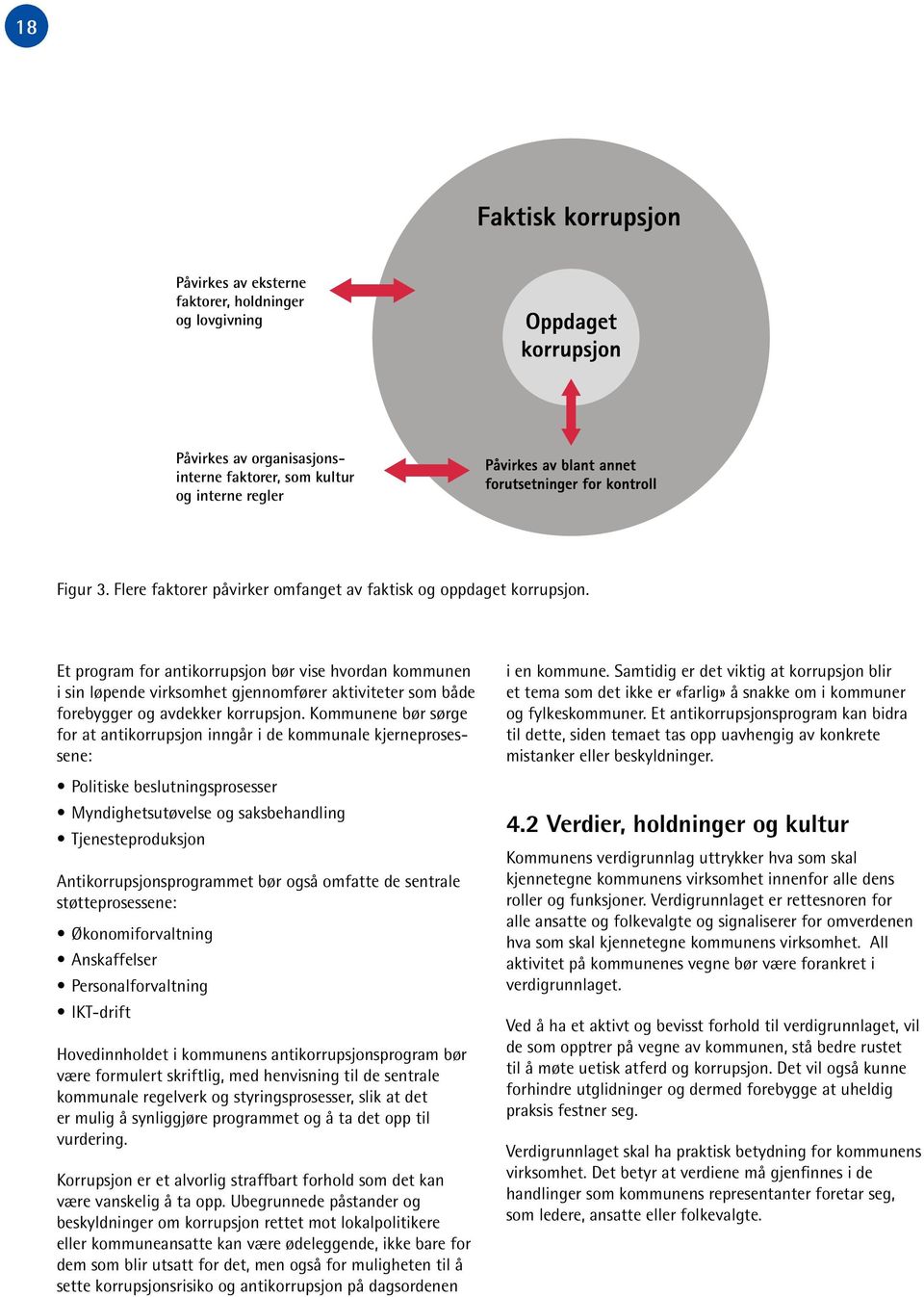 Et program for antikorrupsjon bør vise hvordan kommunen i sin løpende virksomhet gjennomfører aktiviteter som både forebygger og avdekker korrupsjon.