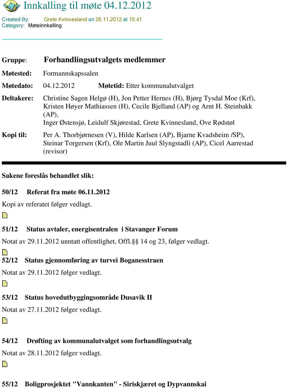 Steinbakk (AP), Inger Østensjø, Leidulf Skjørestad, Grete Kvinnesland, Ove Rødstøl Per A.