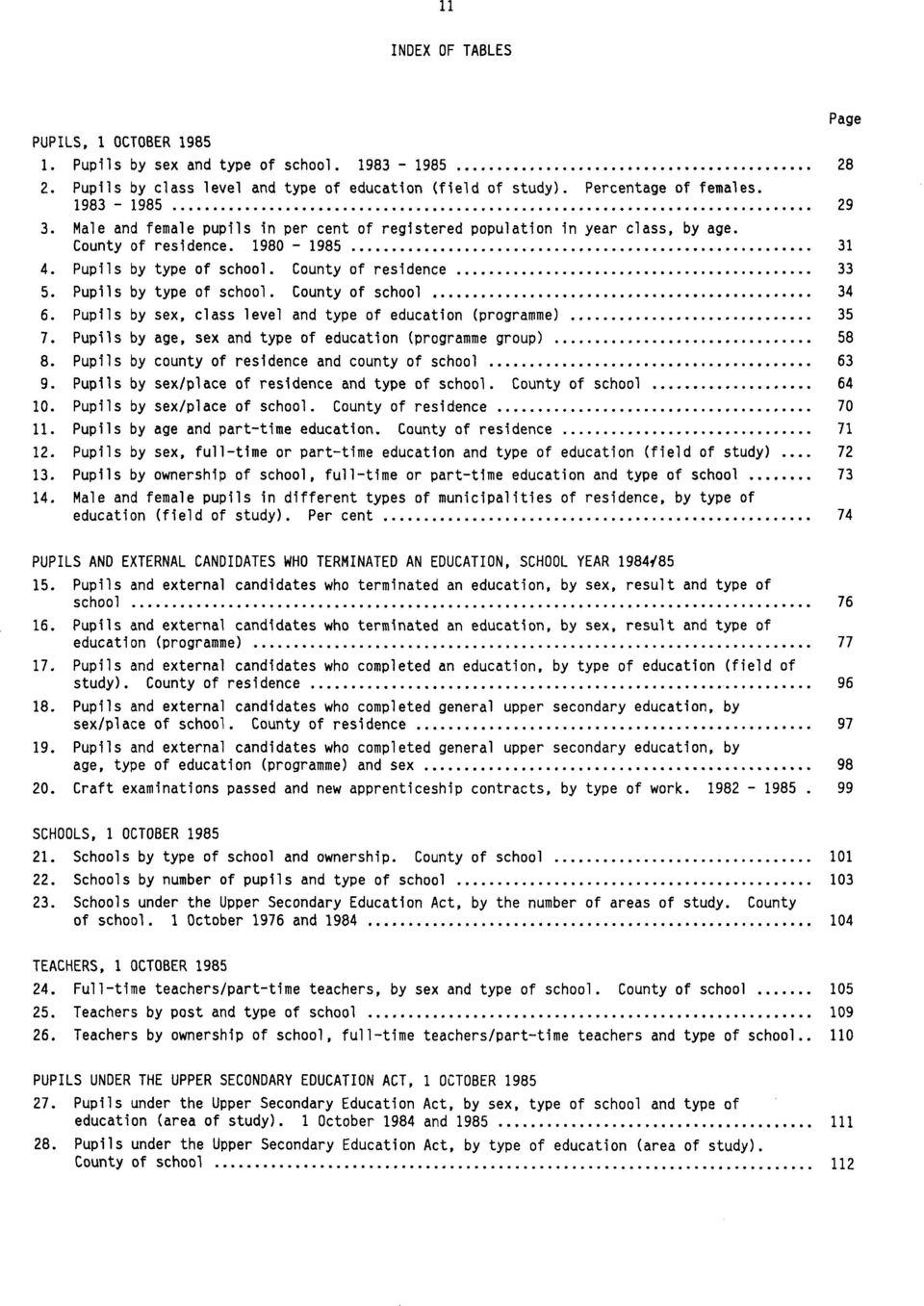 Pupils by sex, class level and type of education (programme) 35 7. Pupils by age, sex and type of education (programme group) 58 8. Pupils by county of residence and county of school 63 9.