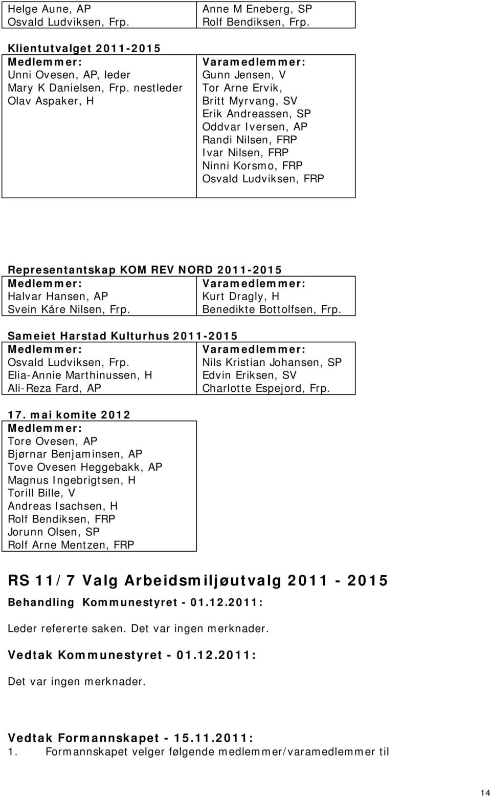 2011-2015 Halvar Hansen, AP Kurt Dragly, H Svein Kåre Nilsen, Frp. Benedikte Bottolfsen, Frp. Sameiet Harstad Kulturhus 2011-2015 Osvald Ludviksen, Frp.