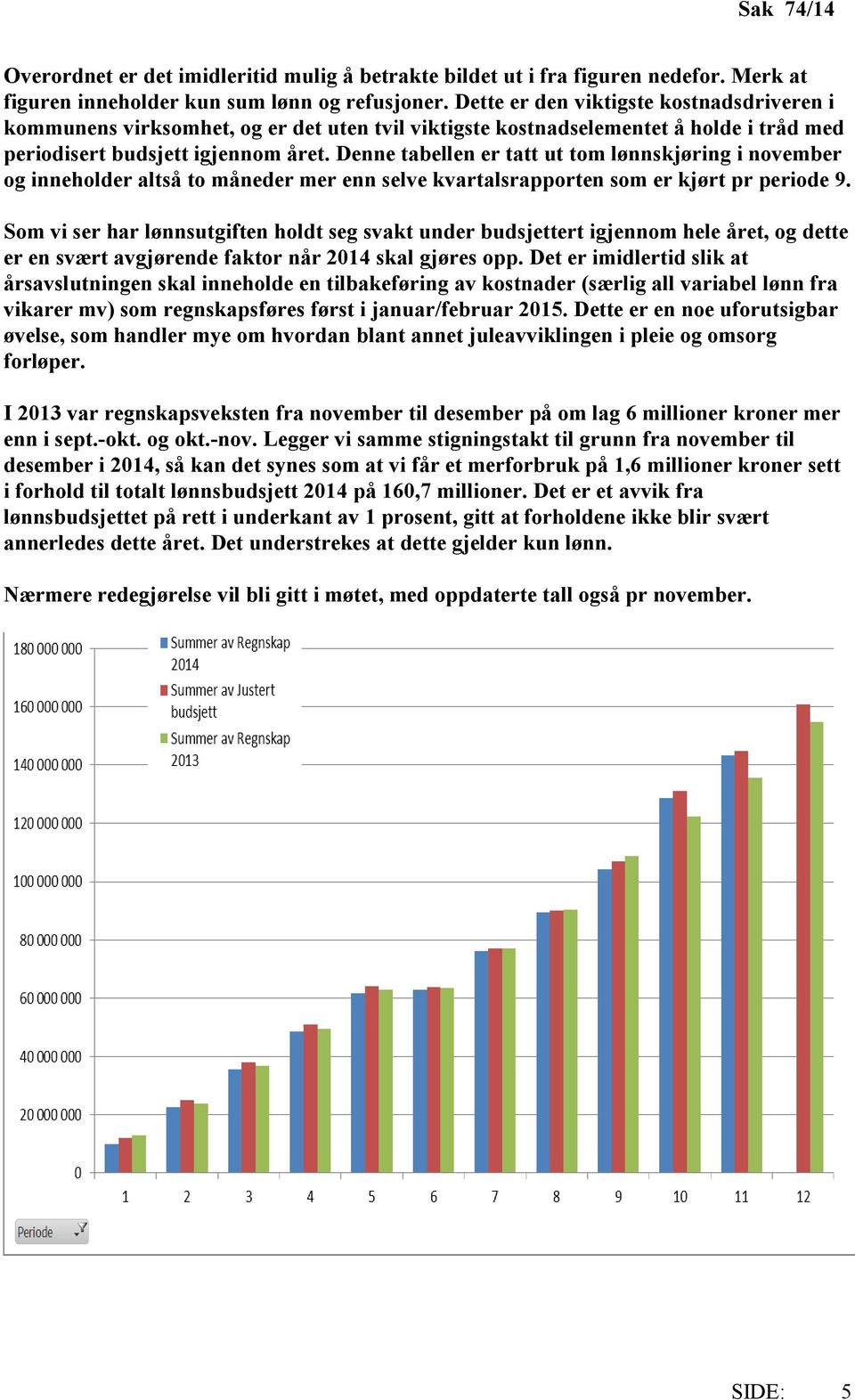 Denne tabellen er tatt ut tom lønnskjøring i november og inneholder altså to måneder mer enn selve kvartalsrapporten som er kjørt pr periode 9.