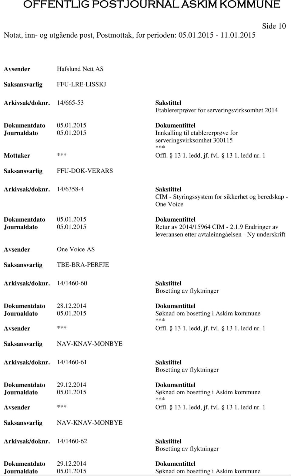 2015 Retur av 2014/15964 CIM - 2.1.9 Endringer av leveransen etter avtaleinngåelsen - Ny underskrift One Voice AS TBE-BRA-PERFJE Arkivsak/doknr.