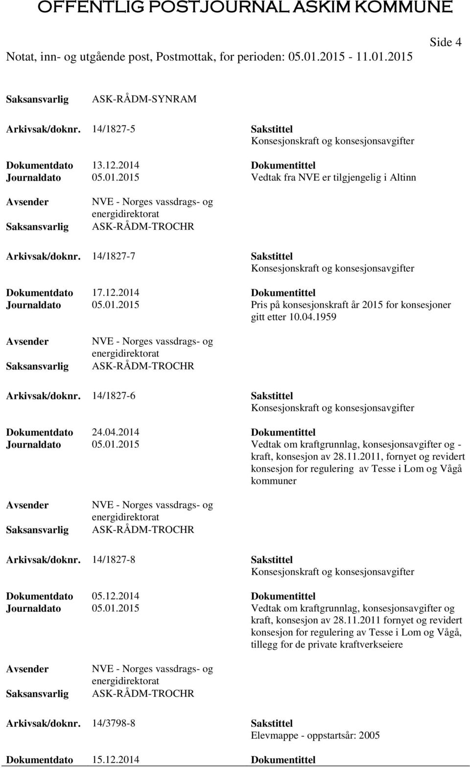 14/1827-7 Sakstittel Konsesjonskraft og konsesjonsavgifter Dokumentdato 17.12.2014 Dokumentittel Journaldato 05.01.2015 Pris på konsesjonskraft år 2015 for konsesjoner gitt etter 10.04.