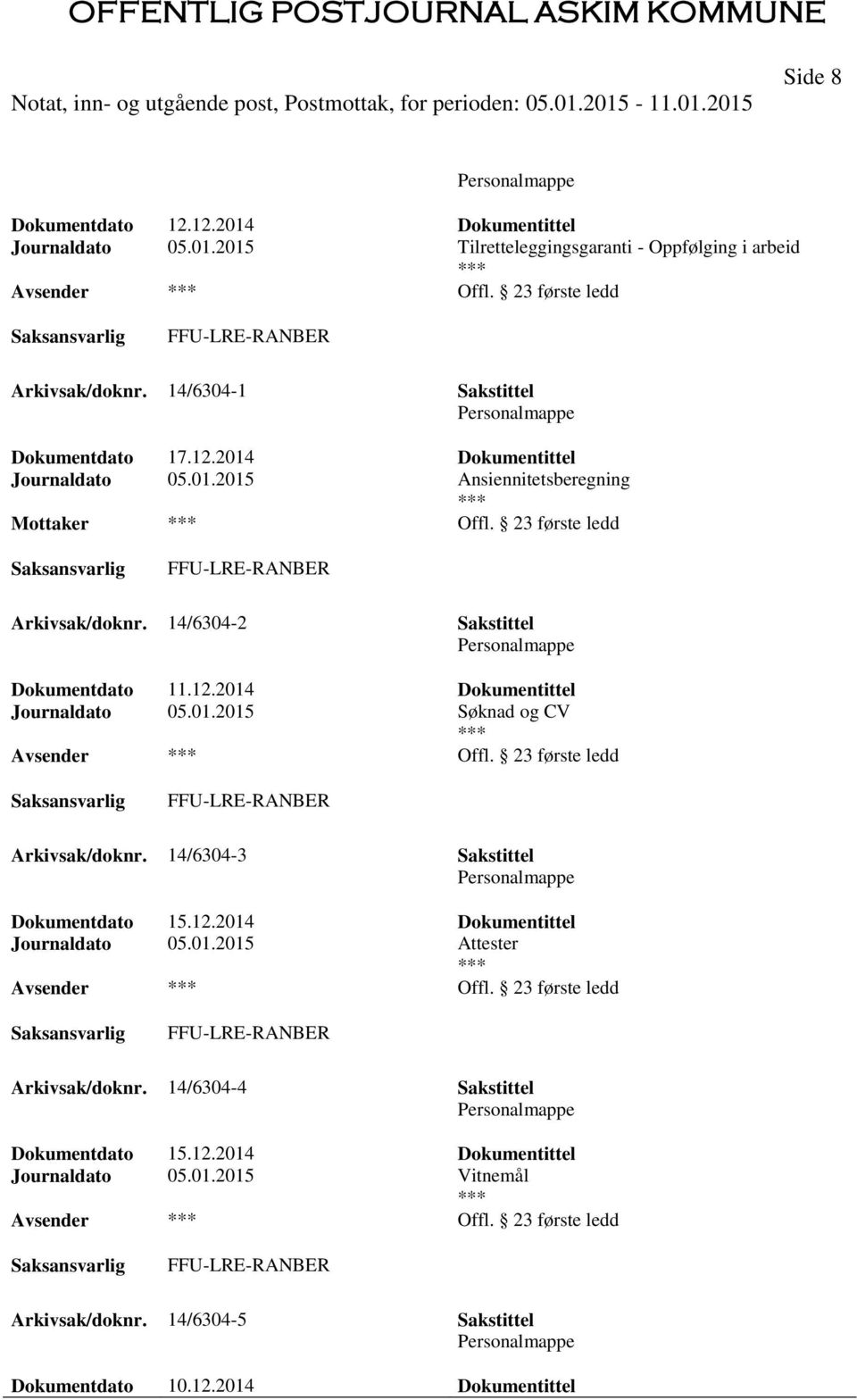 14/6304-2 Sakstittel Personalmappe Dokumentdato 11.12.2014 Dokumentittel Journaldato 05.01.2015 Søknad og CV Offl. 23 første ledd FFU-LRE-RANBER Arkivsak/doknr.