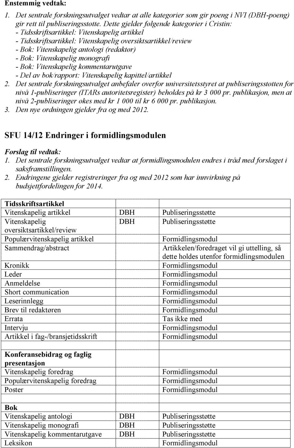 Bok: Vitenskapelig monografi - Bok: Vitenskapelig kommentarutgave - Del av bok/rapport: Vitenskapelig kapittel/artikkel 2.