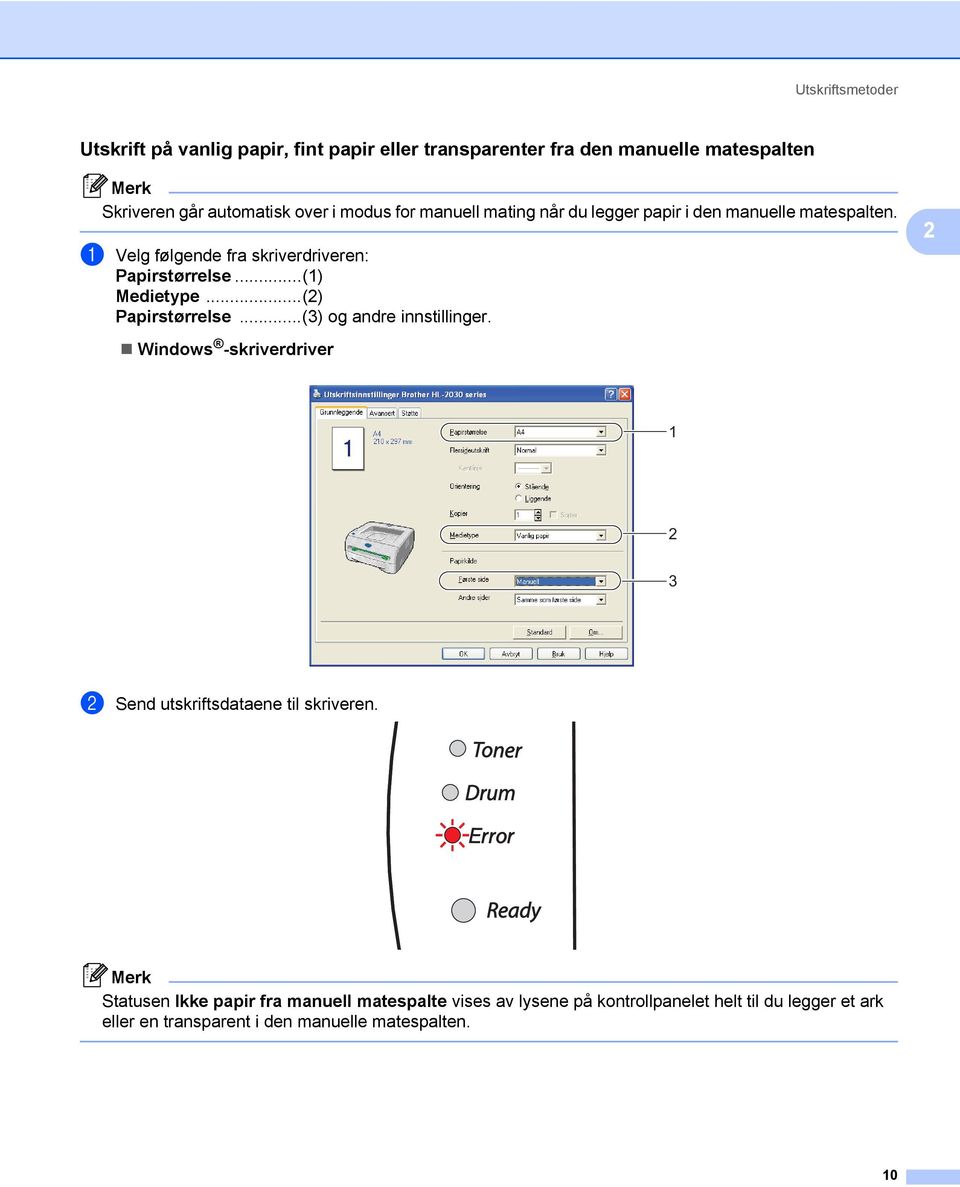 ..(2) Papirstørrelse...(3) og andre innstillinger. Windows -skriverdriver 2 1 2 3 b Send utskriftsdataene til skriveren.