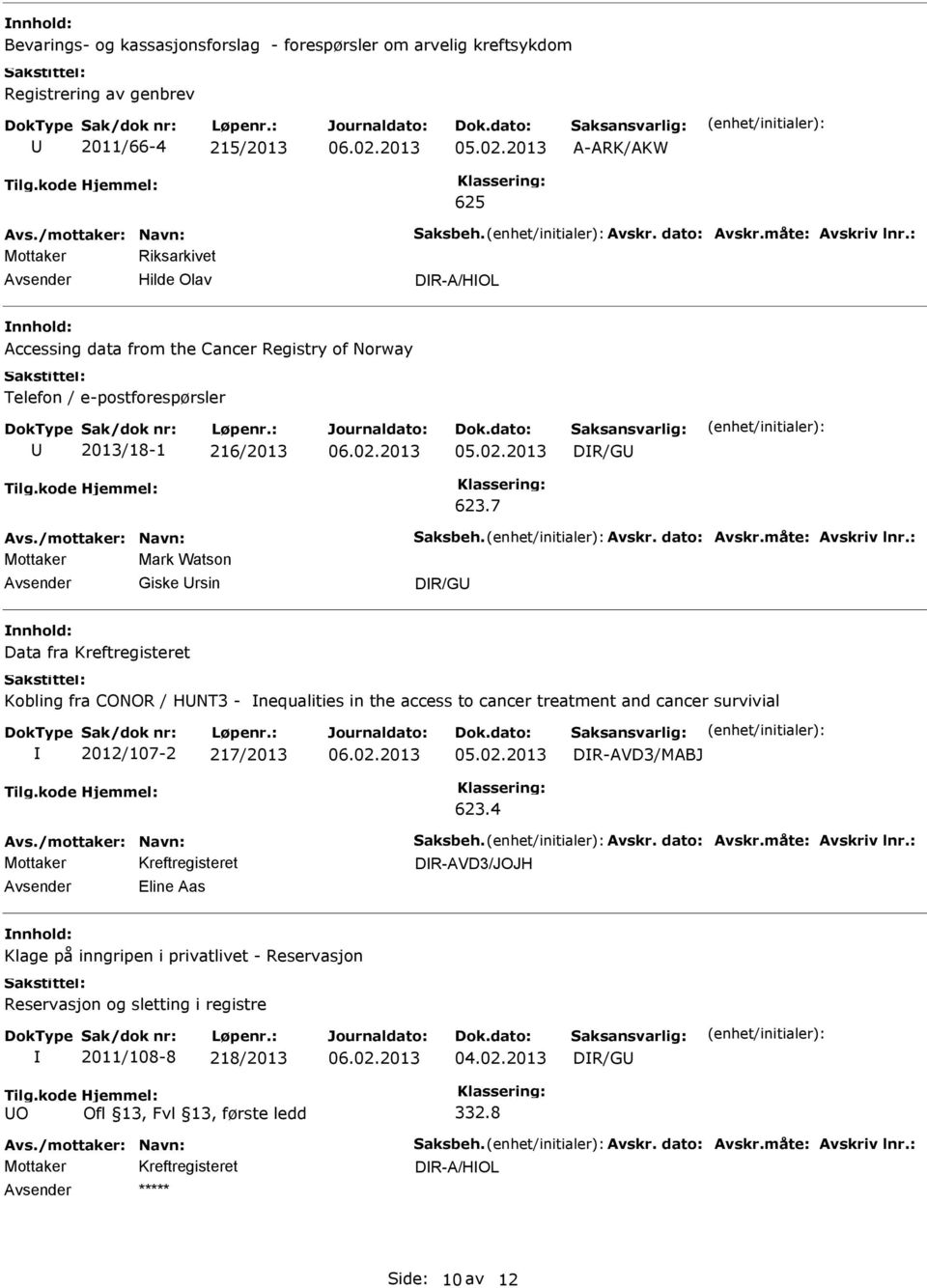 7 Mottaker Mark Watson Giske rsin DR/G Data fra Kreftregisteret Kobling fra CONOR / HNT3 - nequalities in the access to cancer treatment and cancer survivial 2012/107-2