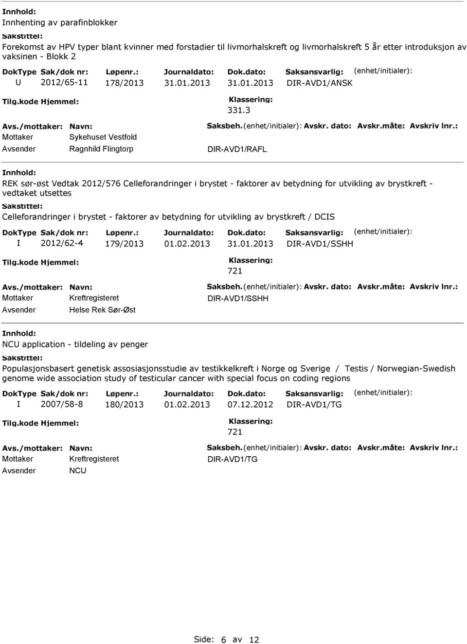 Celleforandringer i brystet - faktorer av betydning for utvikling av brystkreft / DCS 2012/62-4 179/2013 DR-AVD1/SSHH DR-AVD1/SSHH Helse Rek Sør-Øst NC application - tildeling av penger