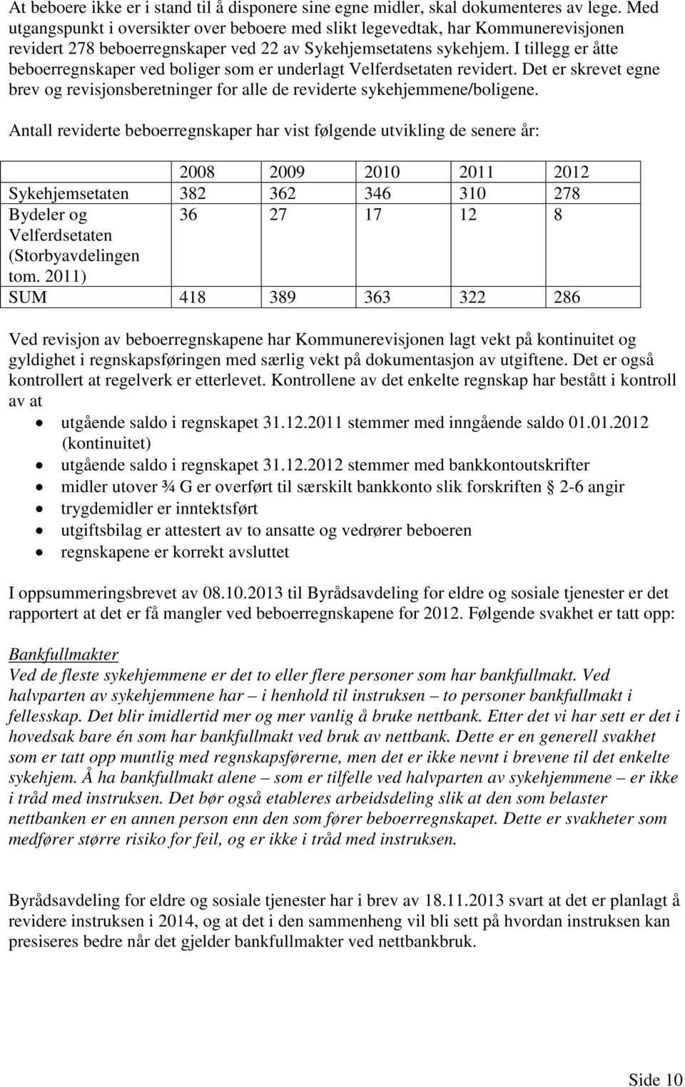 I tillegg er åtte beboerregnskaper ved boliger som er underlagt Velferdsetaten revidert. Det er skrevet egne brev og revisjonsberetninger for alle de reviderte sykehjemmene/boligene.