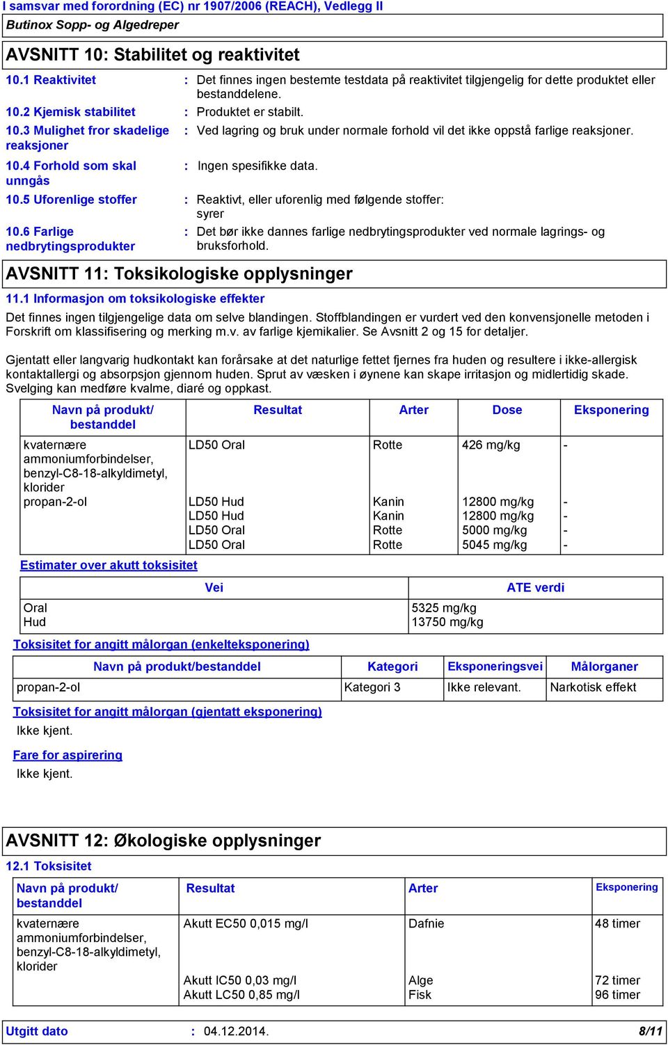 6 Farlige nedbrytingsprodukter Navn på produkt/ bestanddel Ved lagring og bruk under normale forhold vil det ikke oppstå farlige reaksjoner. Ingen spesifikke data.