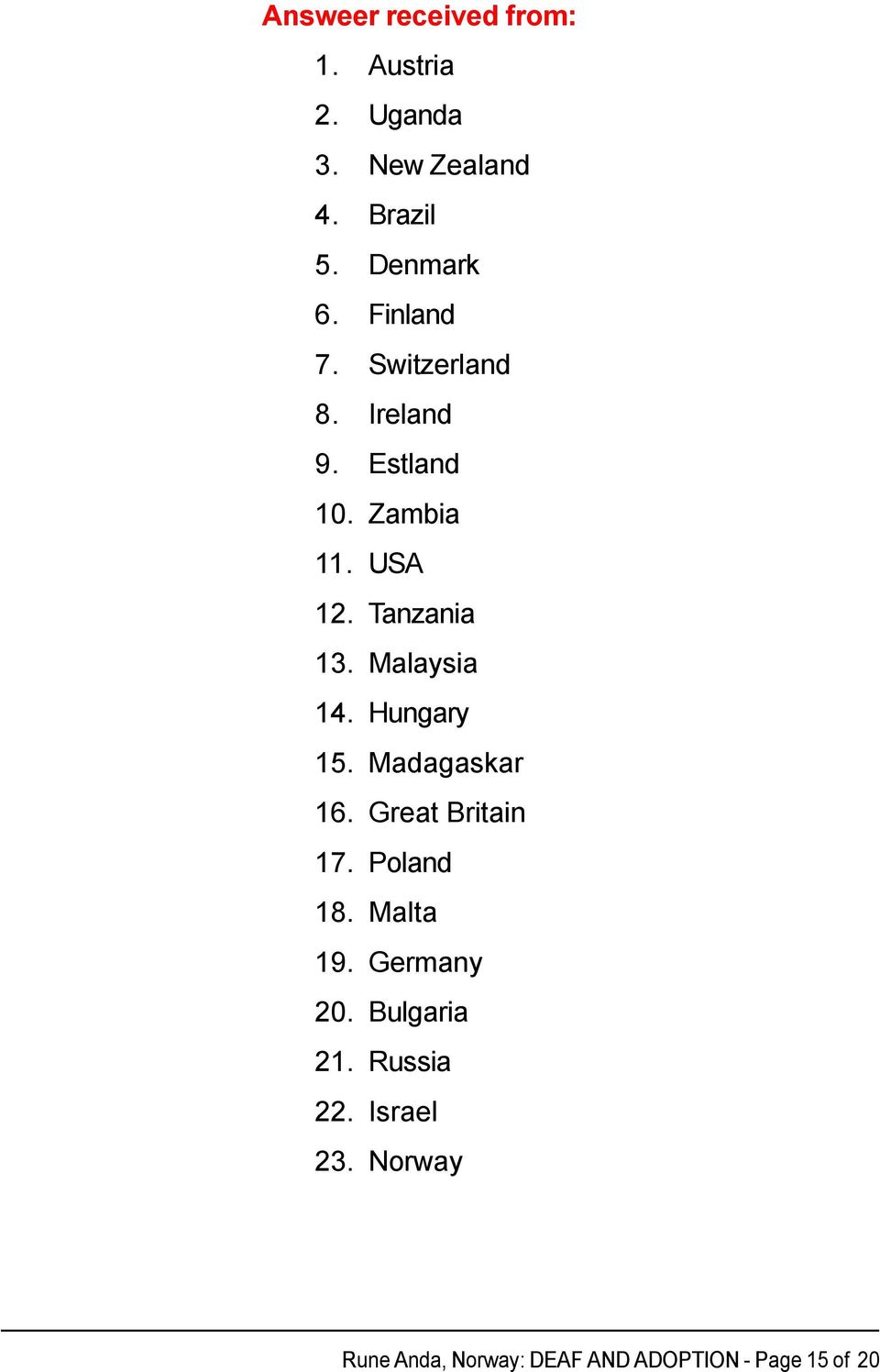 Malaysia 14. Hungary 15. Madagaskar 16. Great Britain 17. Poland 18. Malta 19.