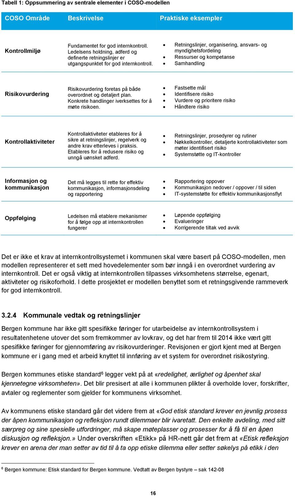 Retningslinjer, organisering, ansvars- og myndighetsfordeling Ressurser og kompetanse Samhandling Risikovurdering Risikovurdering foretas på både overordnet og detaljert plan.