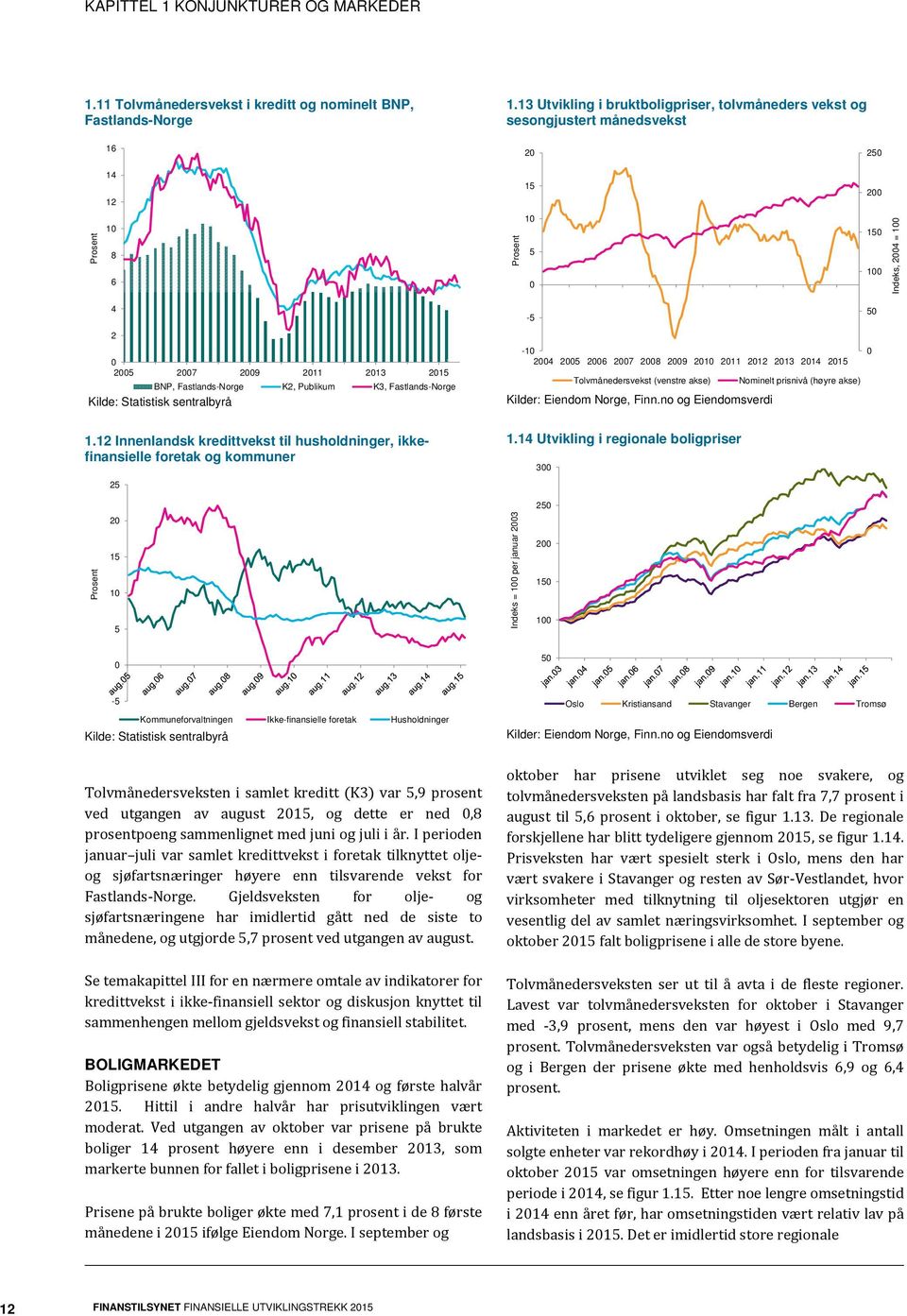 Fastlands-Norge Kilde: Statistisk sentralbyrå 1.