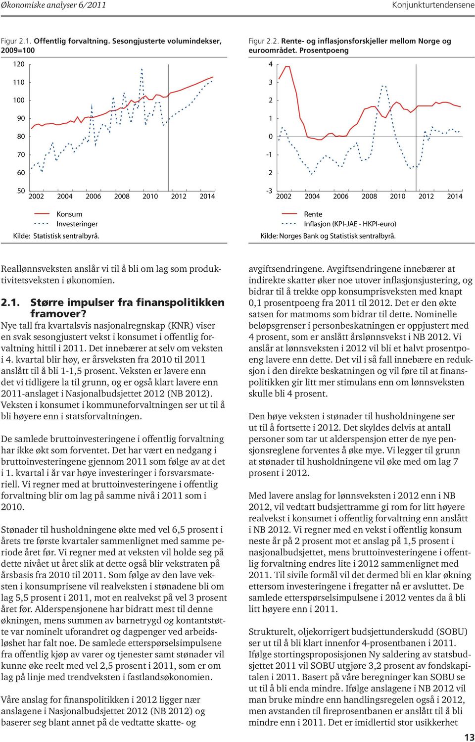 Prosentpoeng 4 3 2 1 0-1 -2-3 2002 2004 2006 2008 2010 2012 2014 Rente Inflasjon (KPI-JAE - HKPI-euro) Kilde: Norges Bank og Statistisk sentralbyrå.