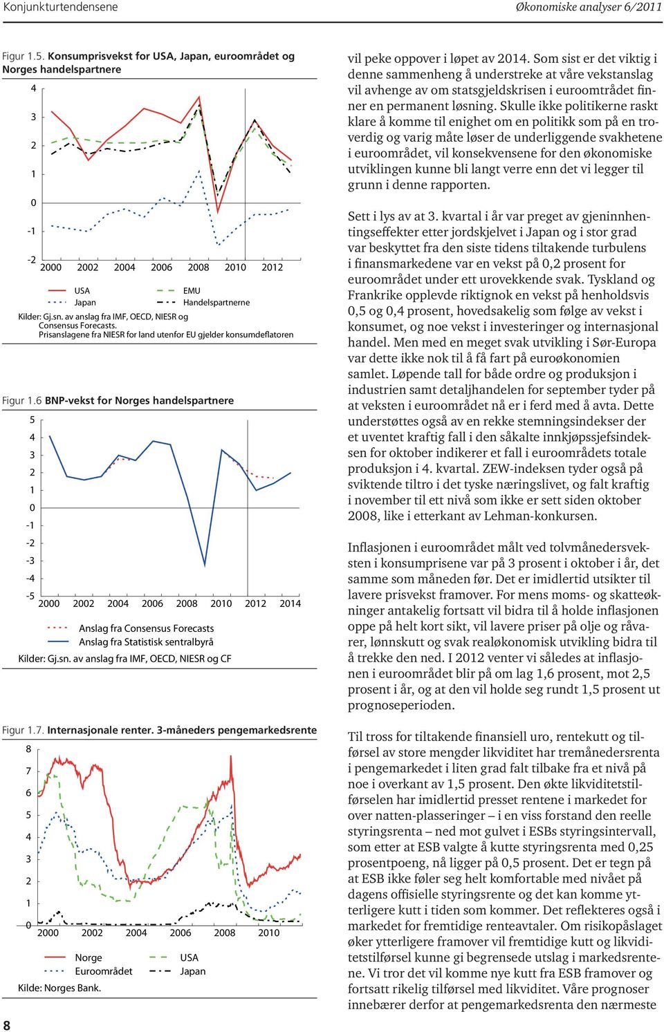 av anslag fra IMF, OECD, NIESR og Consensus Forecasts. Prisanslagene fra NIESR for land utenfor EU gjelder konsumdeflatoren Figur 1.6 BNP-vekst for Norges handelspartnere Figur 1.7.