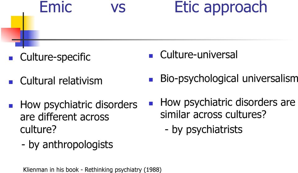 culture? How psychiatric disorders are similar across cultures?