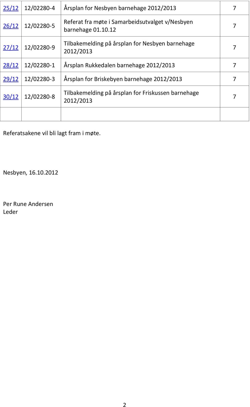 12 Tilbakemelding på årsplan for Nesbyen barnehage 28/12 12/02280-1 Årsplan Rukkedalen barnehage 29/12