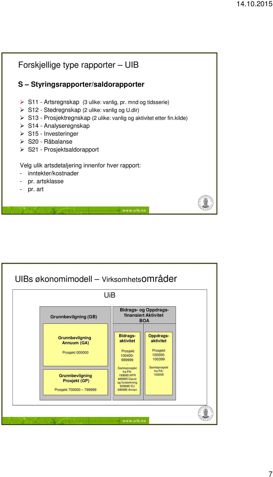 kilde) S14 - Analyseregnskap S15 - Investeringer S20 - Råbalanse S21 - Prosjektsaldorapport Velg ulik artsdetaljering innenfor hver rapport: - inntekter/kostnader - pr. artsklasse - pr.