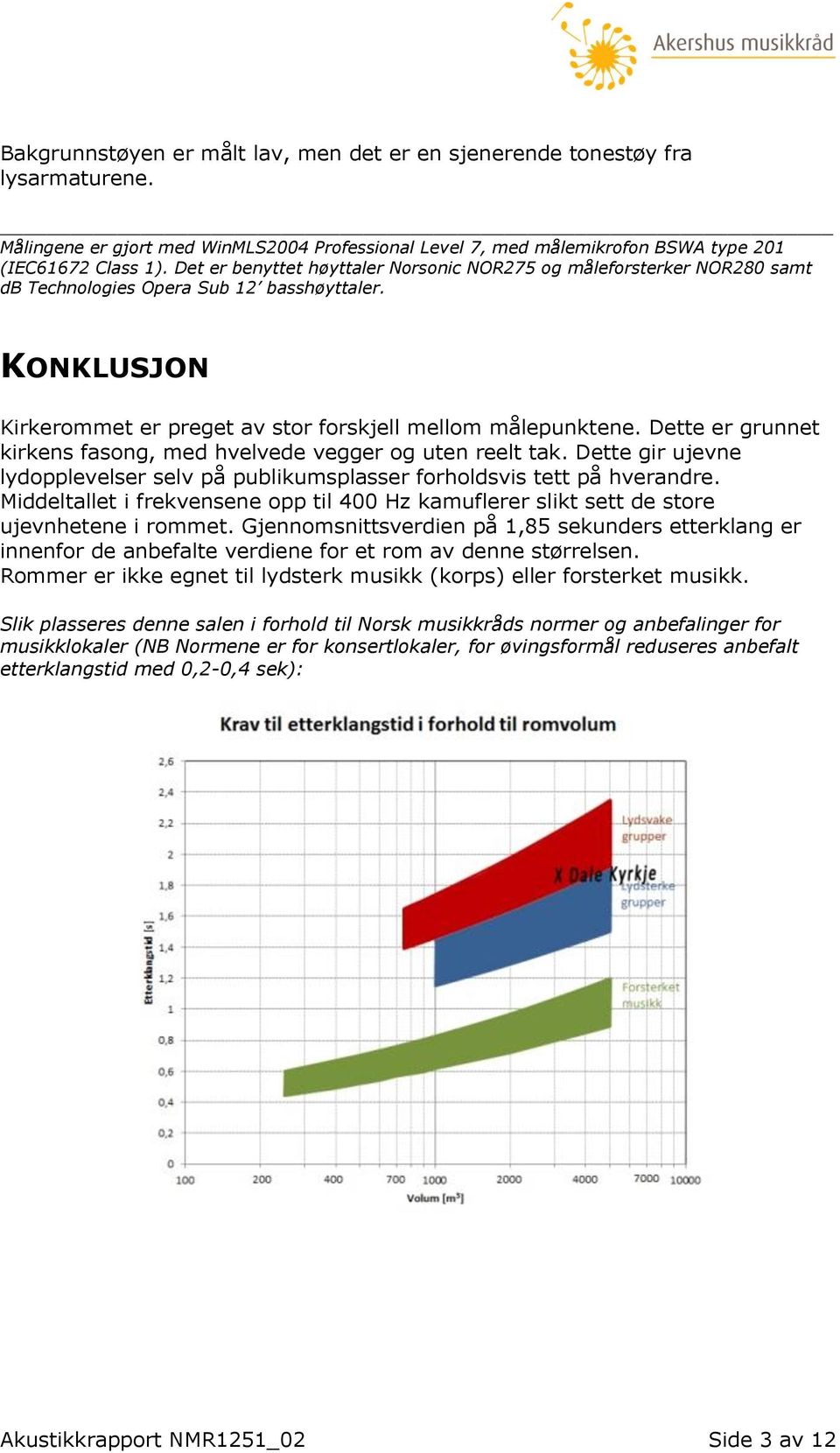 Dette er grunnet kirkens fasong, med hvelvede vegger og uten reelt tak. Dette gir ujevne lydopplevelser selv på publikumsplasser forholdsvis tett på hverandre.