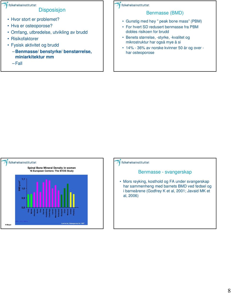 risikoen for brudd Benets størrelse, -styrke, -kvalitet og mikrostruktur har også mye å si 14% - 36% av norske kvinner 50 år og over - har osteoporose Spinal Bone Mineral Density in women 16 European