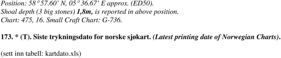 Chart: 475, 16. Small Craft Chart: G-736. 173. * (T).