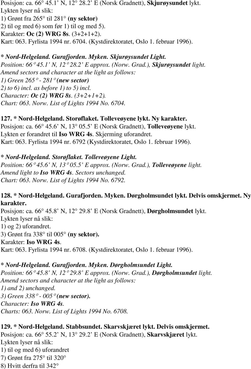 ), Skjurøysundet light. Amend sectors and character at the light as follows: 1) Green 265-281 (new sector) 2) to 6) incl. as before 1) to 5) incl. Character: Oc (2) WRG 8s. (3+2+1+2). Chart: 063.