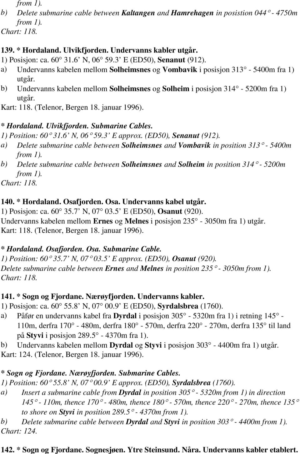 b) Undervanns kabelen mellom Solheimsnes og Solheim i posisjon 314-5200m fra 1) utgår. Kart: 118. (Telenor, Bergen 18. januar 1996). * Hordaland. Ulvikfjorden. Submarine Cables. 1) Position: 60 31.