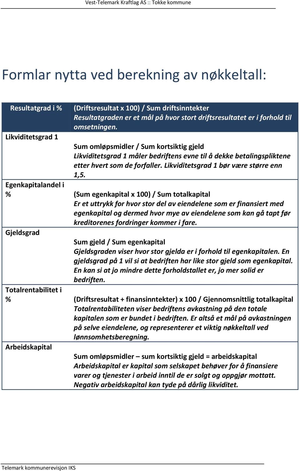 Egenkapitalandel i % (Sum egenkapital x 100) / Sum totalkapital Er et uttrykk for hvor stor del av eiendelene som er finansiert med egenkapital og dermed hvor mye av eiendelene som kan gå tapt før