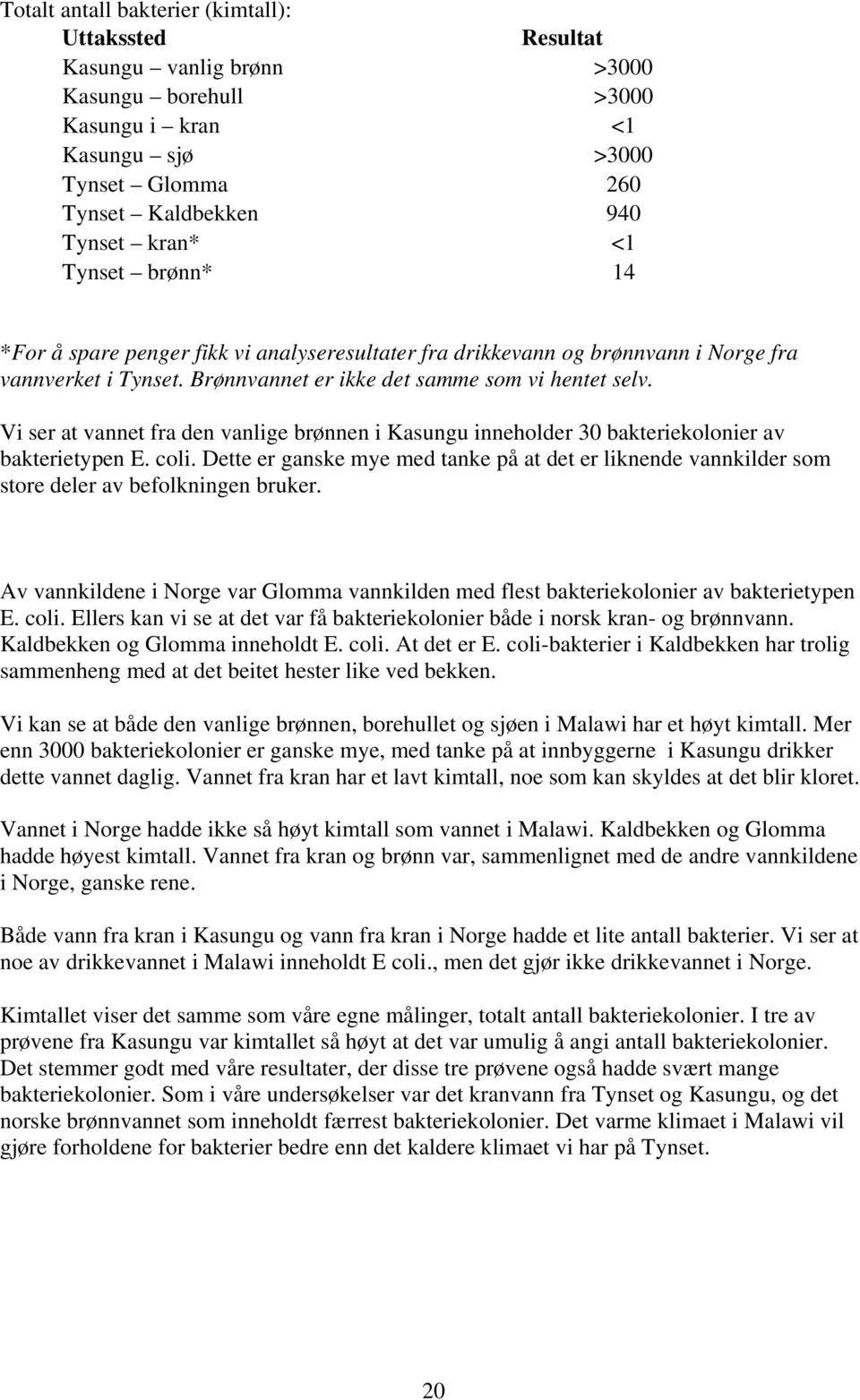 Vi ser at vannet fra den vanlige brønnen i Kasungu inneholder 30 bakteriekolonier av bakterietypen E. coli.