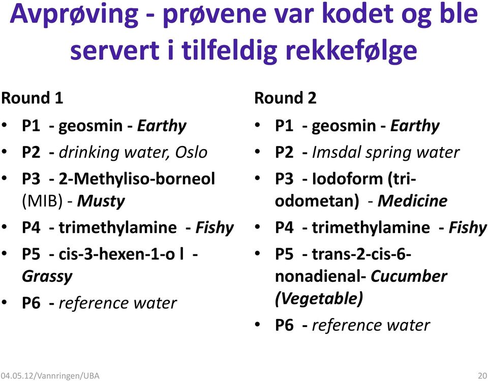 reference water Round 2 P1 - geosmin - Earthy P2 - Imsdal spring water P3 - Iodoform (triodometan) - Medicine P4 -