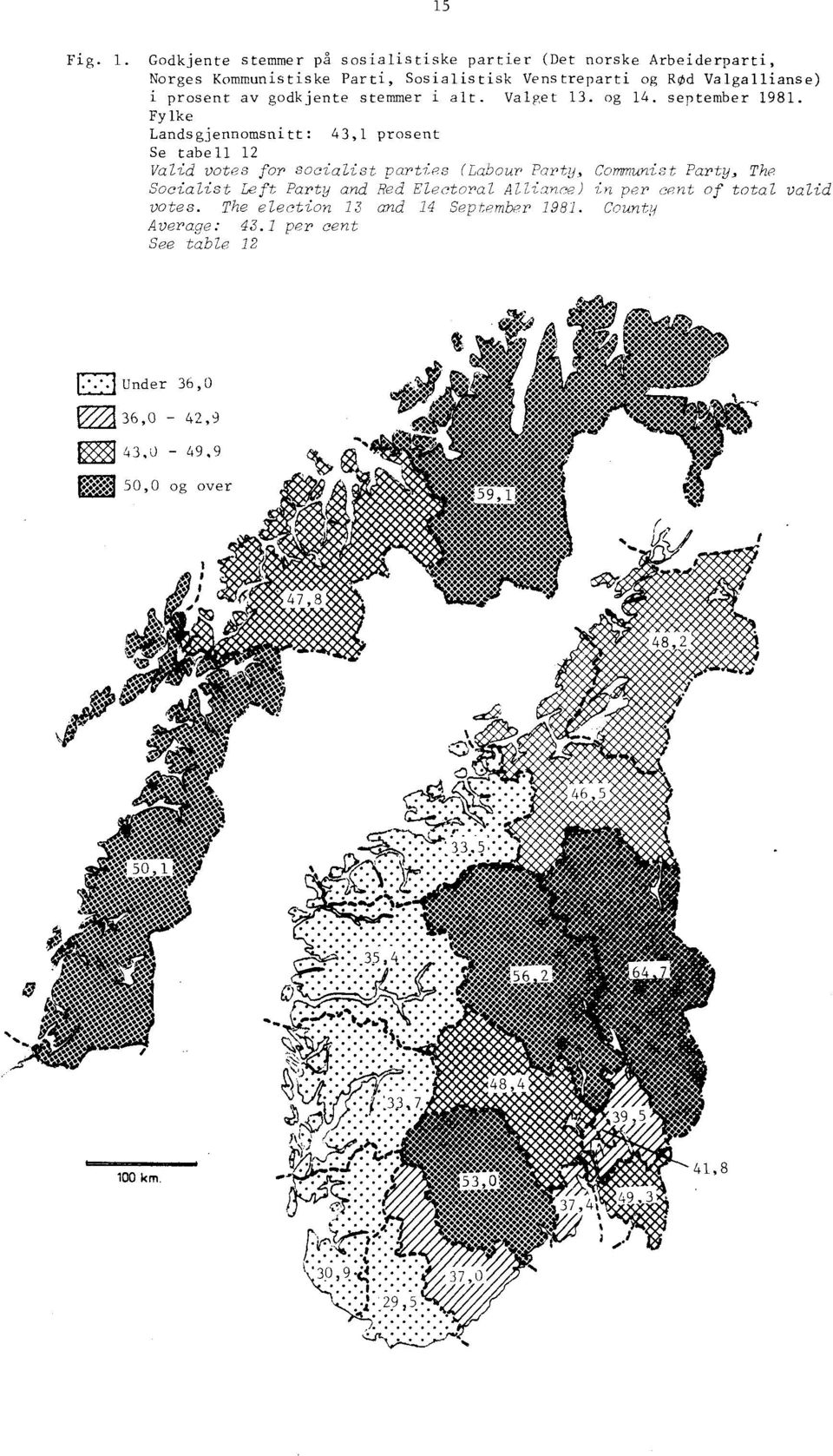 Fylke Landsgjennomsnitt:, prosent Se tabell Valid votes for socialist partiee (Labour Party, Communist Party, The Socialist Left Party and