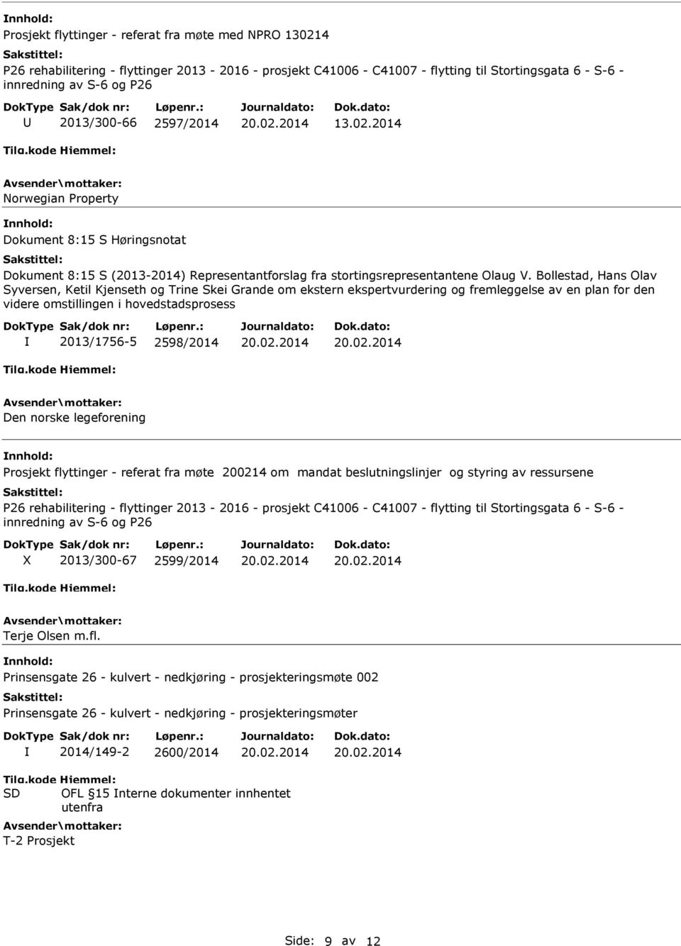 Bollestad, Hans Olav Syversen, Ketil Kjenseth og Trine Skei Grande om ekstern ekspertvurdering og fremleggelse av en plan for den videre omstillingen i hovedstadsprosess 2013/1756-5 2598/2014 Den