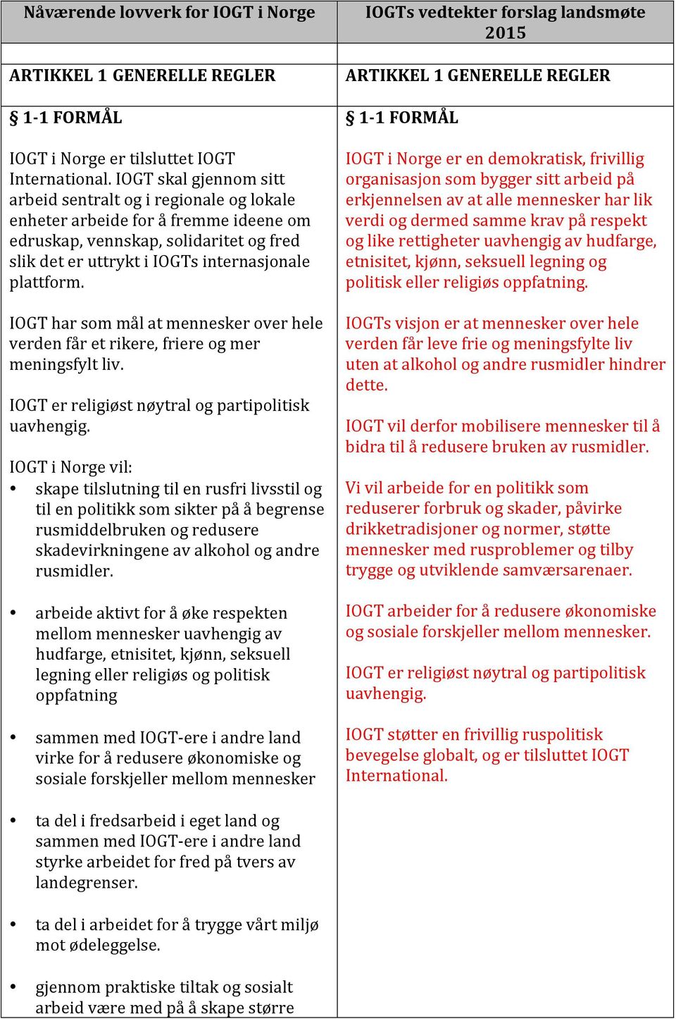 IOGT har som mål at mennesker over hele verden får et rikere, friere og mer meningsfylt liv. IOGT er religiøst nøytral og partipolitisk uavhengig.