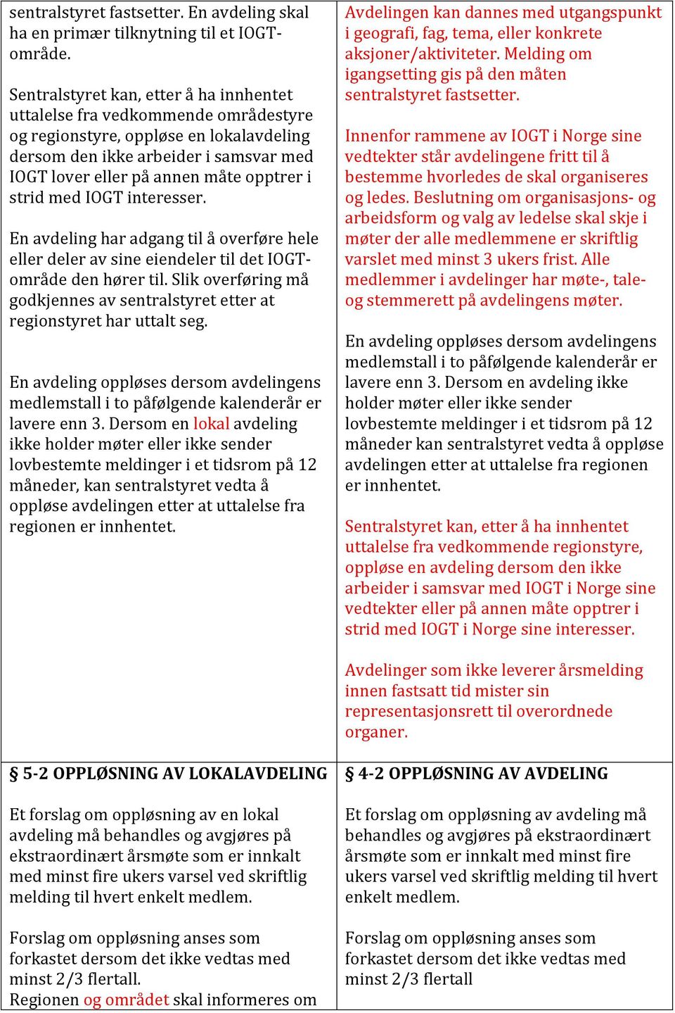 strid med IOGT interesser. En avdeling har adgang til å overføre hele eller deler av sine eiendeler til det IOGT- område den hører til.