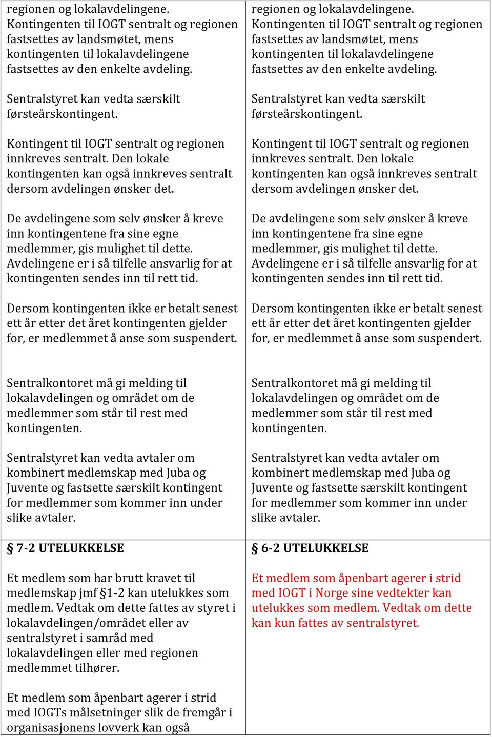 De avdelingene som selv ønsker å kreve inn kontingentene fra sine egne medlemmer, gis mulighet til dette. Avdelingene er i så tilfelle ansvarlig for at kontingenten sendes inn til rett tid.