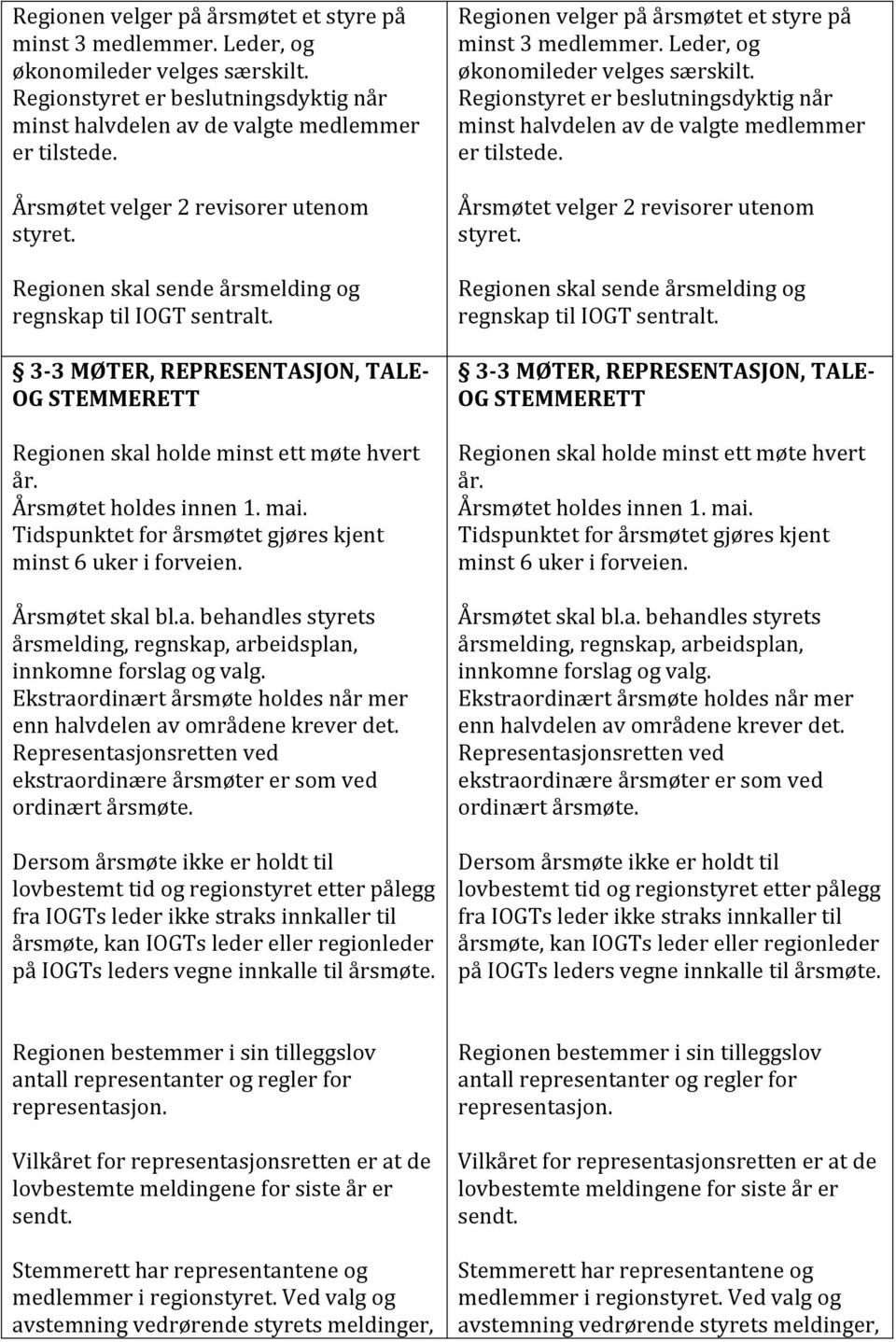 Årsmøtet holdes innen 1. mai. Tidspunktet for årsmøtet gjøres kjent minst 6 uker i forveien. Årsmøtet skal bl.a. behandles styrets årsmelding, regnskap, arbeidsplan, innkomne forslag og valg.