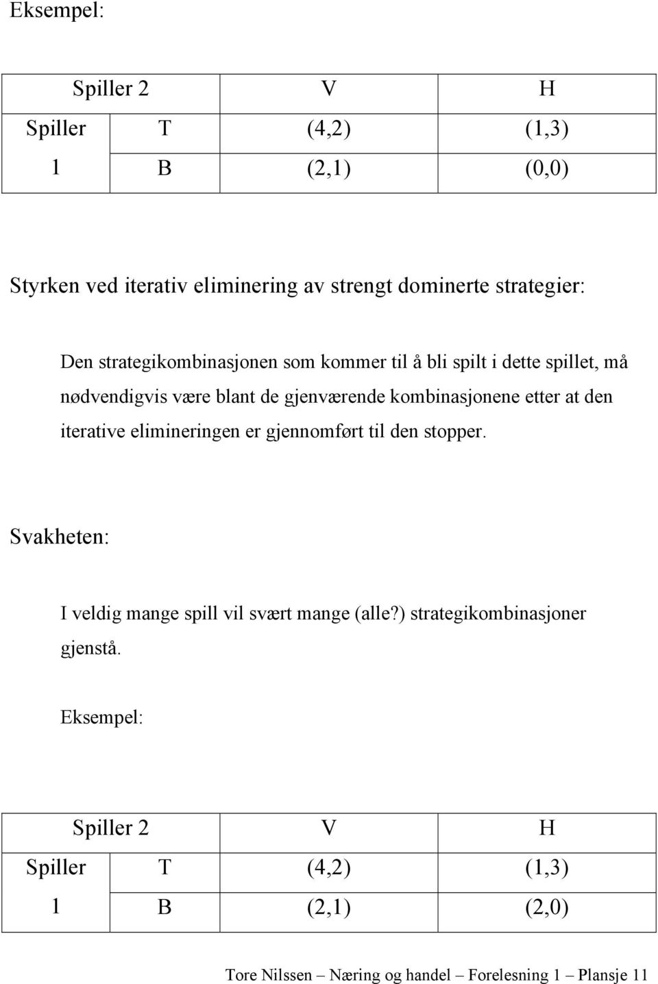 den iterative elimineringen er gjennomført til den stopper. Svakheten: I veldig mange spill vil svært mange (alle?