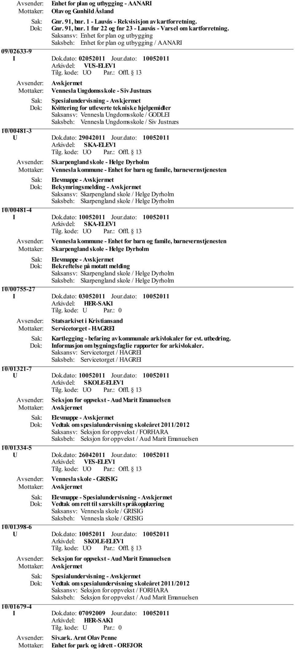 dato: Arkivdel: VUS-ELEV1 Avskjermet Vennesla Ungdomsskole - Siv Justnæs Spesialundervisning - Avskjermet Kvittering for utleverte tekniske hjelpemidler Saksansv: Vennesla Ungdomsskole / GODLEI