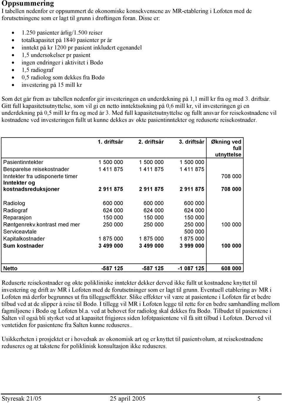 500 reiser totalkapasitet på 1840 pasienter pr år inntekt på kr 1200 pr pasient inkludert egenandel 1,5 undersøkelser pr pasient ingen endringer i aktivitet i Bodø 1,5 radiograf 0,5 radiolog som