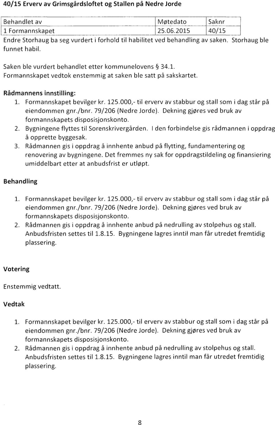 000,- til erverv av stabbur og stall som i dag står på eiendommen gnr./bnr. 79/206 (Nedre Jorde). Dekning gjøres ved bruk av formannskapets disposisjonskonto.