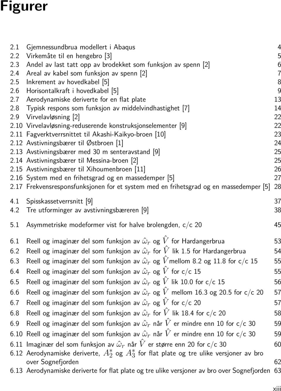 8 Typisk respons som funksjon av middelvindhastighet [7] 14 2.9 Virvelavløsning [2] 22 2.10 Virvelavløsning-reduserende konstruksjonselementer [9] 22 2.