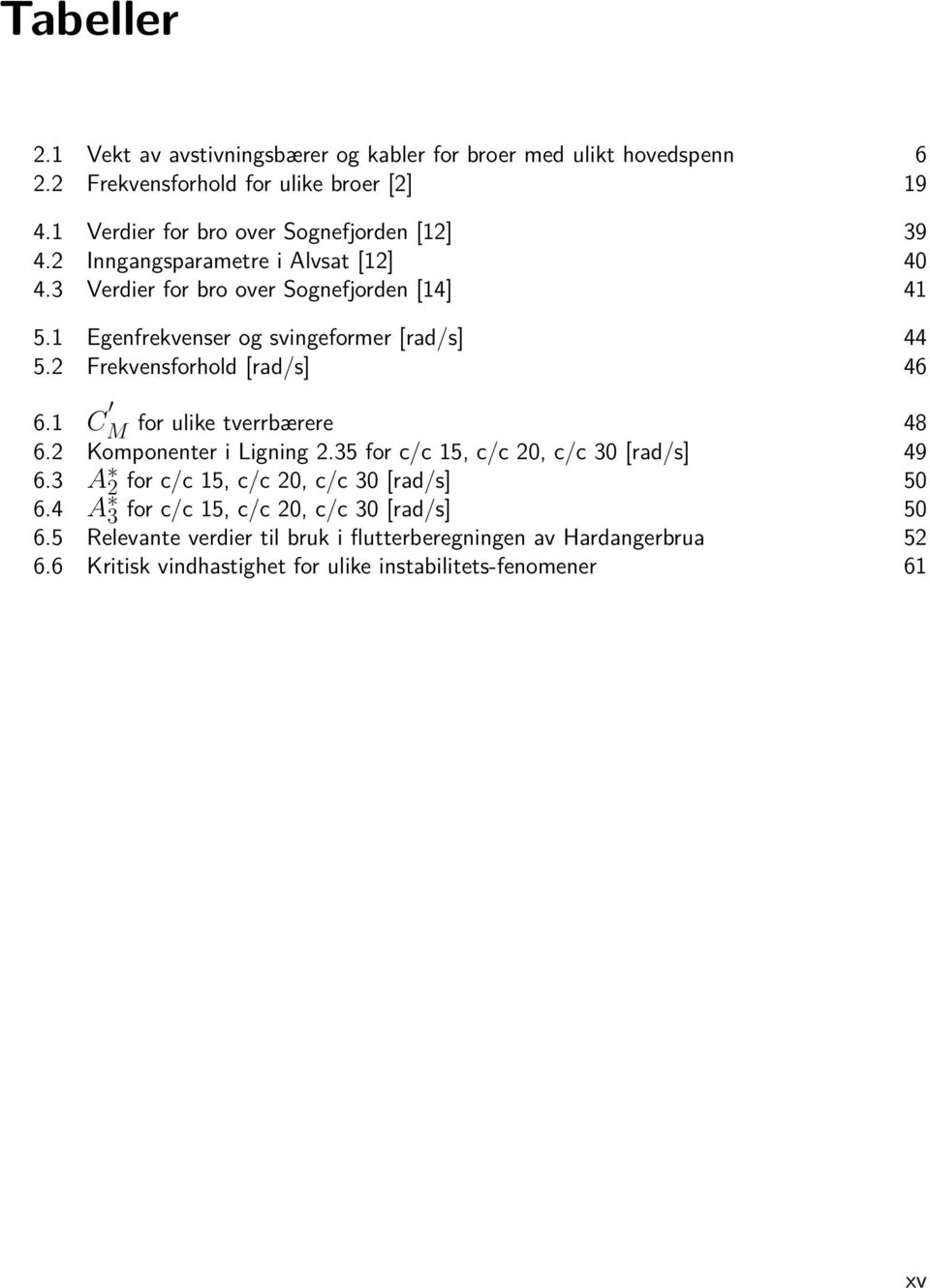 1 Egenfrekvenser og svingeformer [rad/s] 44 5.2 Frekvensforhold [rad/s] 46 6.1 C M for ulike tverrbærere 48 6.2 Komponenter i Ligning 2.