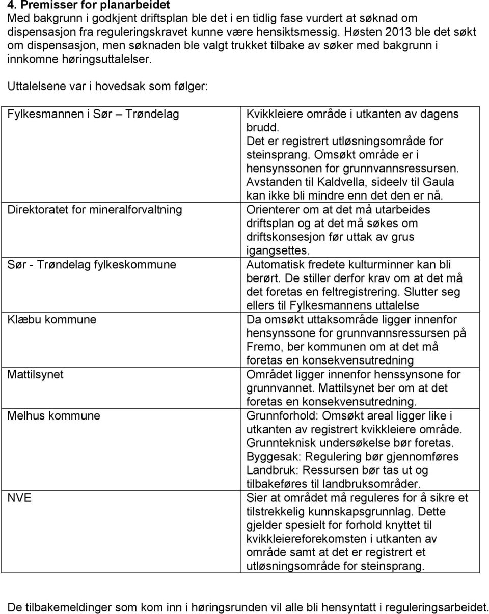 Uttalelsene var i hovedsak som følger: Fylkesmannen i Sør Trøndelag Direktoratet for mineralforvaltning Sør - Trøndelag fylkeskommune Klæbu kommune Mattilsynet Melhus kommune NVE Kvikkleiere område i
